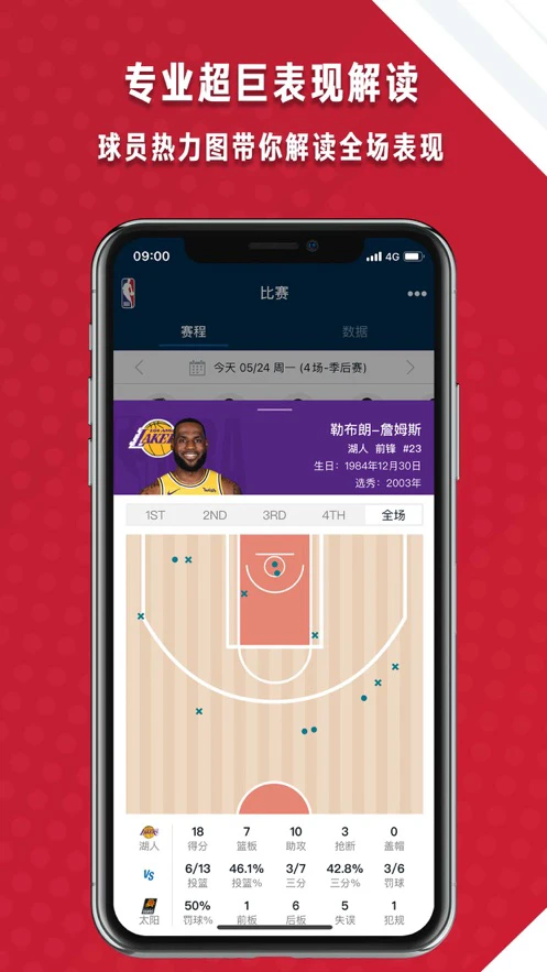 如何制定适合自己的篮球恢复训练计划?_2